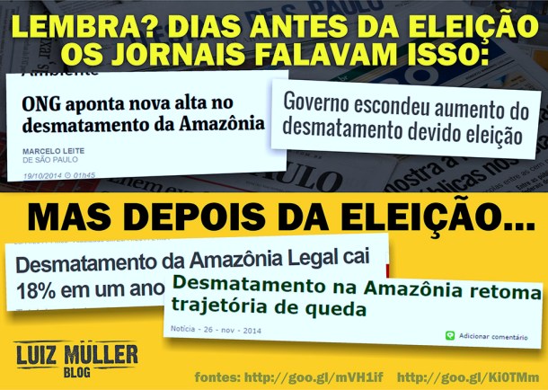 AMAZONIA