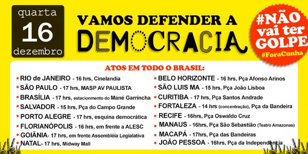 Democracia