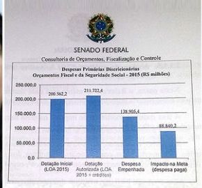 Paulo Moreira Leite: Não é hora de fugir da&nbsp;luta