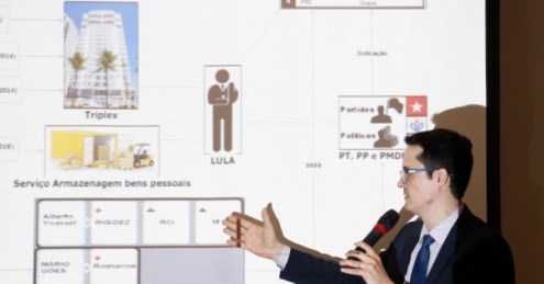 dallagnol-powerpoint-600x314