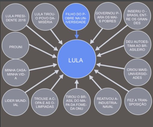 lula-ppt-1