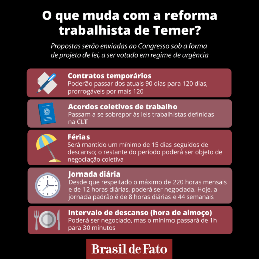 brasil-de-fato
