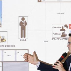 O POWER POINT CONTRA&nbsp;ATACA