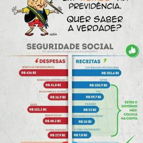 UM DESENHO ESCLARECEDOR SOBRE O SUPOSTO “DÉFICIT” DA&nbsp;PREVIDÊNCIA