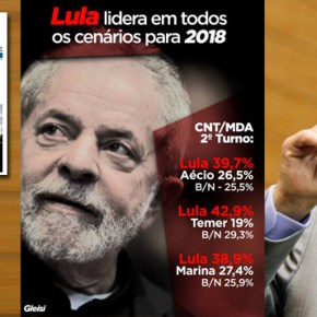 JORNAIS ESCONDEM PESQUISA QUE REVELA SEU FRACASSO EM DESTRUIR&nbsp;LULA