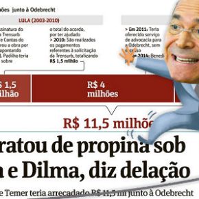 Eliseu Padilha: 20 anos de propina. E 20 anos com Temer, o&nbsp;golpista.
