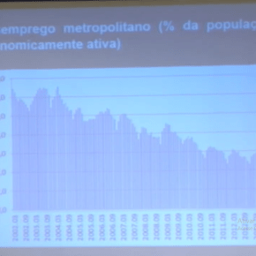 Seminário Estratégias para a Economia Brasileira (Ao&nbsp;Vivo)