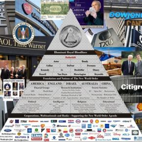 De qual nova ordem mundial estamos&nbsp;falando?