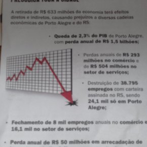 Porto Alegre: Marchezan vai quebrar comércio dos bairros e gerar mais desemprego na&nbsp;cidade