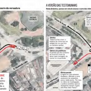 Testemunhas confirmam o que se sabia: Marielle foi&nbsp;executada