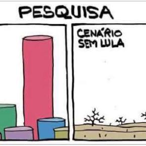Laerte desenha e compara: Cenário com Lula e Cenário sem&nbsp;Lula