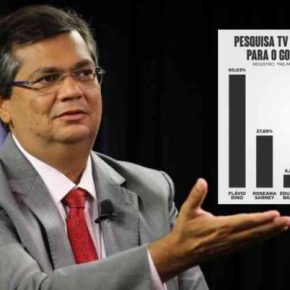 Flávio Dino derrotaria clã Sarney no primeiro turno com 60%, diz pesquisa&nbsp;DataIlha