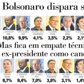 A juventude sem bússola (Por Fernando&nbsp;Brito)