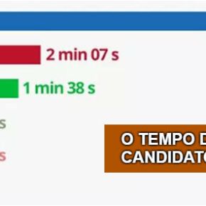 “Quanto mais proibirem Lula de aparecer na televisão, mais atenção terá” (Fernando&nbsp;Brito)