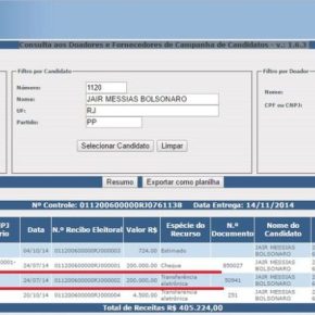 Site do TSE mostra que Bolsonaro recebeu dinheiro da JBS de Joesley&nbsp;Batista