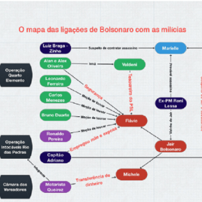 Bolsonaro: os indícios contra um cidadão acima de qualquer suspeita, por Luis&nbsp;Nassif