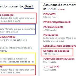 Até quando Bolsonaro e sua trupe continuarão envergonhando o Brasil diante do&nbsp;mundo?