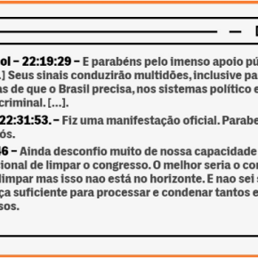 Moro e Dallagnol chamam STF de “insuficiente” e falam em “limpar o Congresso”. É a Ditadura da&nbsp;Toga!