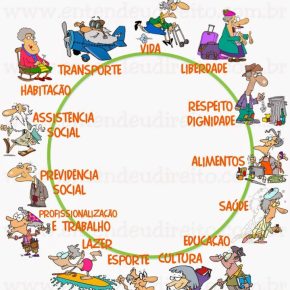 A importância de políticas públicas para idosos e aposentados (Por Paulo&nbsp;Paim)