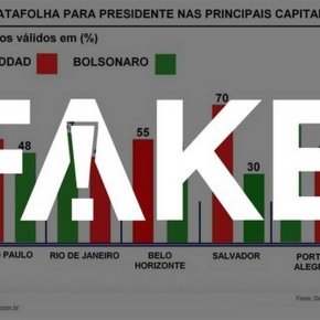 Justiça manda campanha de Melo tirar PESQUISA FALSA do ar e da&nbsp;Internet