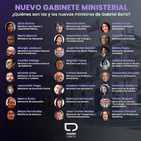 No Chile, ministério de Boric terá maioria de mulheres e neta de Allende como Ministra (Por jeferson&nbsp;Miola)