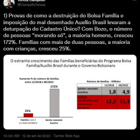 Ex-ministra Tereza Campello denuncia e prova deturpação dos dados do Auxílio&nbsp;Brasil