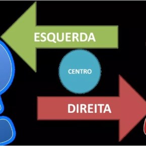 Fragilidade do centro político no Brasil e as movimentações estratégicas para 2026 (Por Alexandre&nbsp;Cruz*)