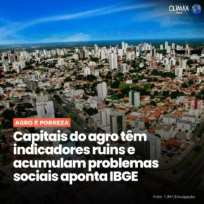 Por que Capitais do “Agro” rico também são Capitais da&nbsp;Pobreza