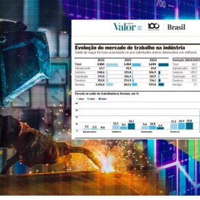 Efeito Lula: Indústria Gerou 145% a mais de Novos Empregos em&nbsp;2024