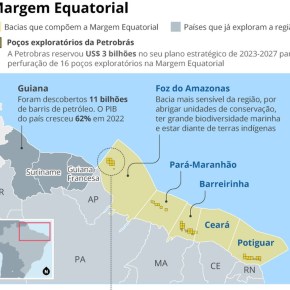 Sobre a Margem Equatorial e  a necessária prospecção e Exploração Responsável da&nbsp;Petrobras