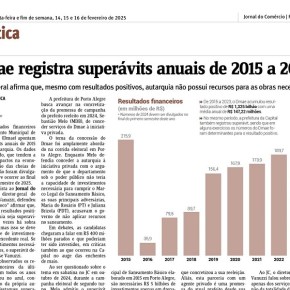 Escândalo: Onde foi parar o Lucro de R$ 1,32 Bi do DMAE&nbsp;??