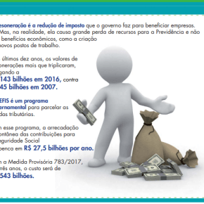 O Golpe de R$ 2 Trilhões contra o INSS, que empresários aplaudem, a mídia esconde e a direita acha “legal”