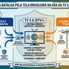 “FIQUE ANTENADO”!! O QUE A GLOBO NÃO MOSTRA NA CAMPANHA PELAS ANTENAS DIGITAIS NA&nbsp;COPA