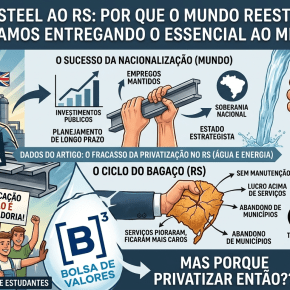O que a Reestatização da British Steel na Inglaterra ensina sobre privatizações aos&nbsp;gaúchos