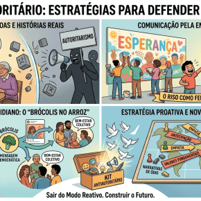 Além do Discurso: Como o “Kit Antiautoritário” Propõe Enfrentar e Varrer a&nbsp;Ultradireita
