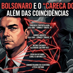 O caminho da roubalheira: As “coincidências” que ligam Flávio Bolsonaro ao operador do escândalo do&nbsp;INSS